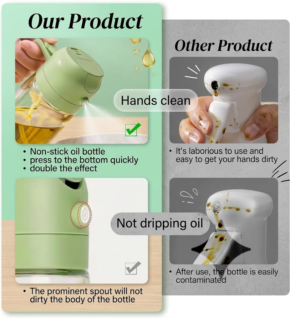 Precision Olive Oil Sprayer